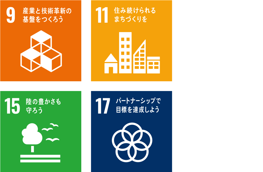 持続可能な開発目標（SDGs）：9・11・15・17